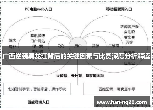 广西逆袭黑龙江背后的关键因素与比赛深度分析解读