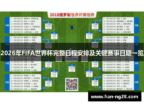 2026年FIFA世界杯完整日程安排及关键赛事日期一览 2026年FIFA世界杯完整日程安排及关键赛事日期一览
