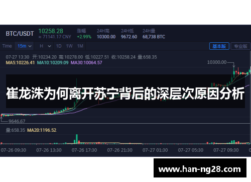 崔龙洙为何离开苏宁背后的深层次原因分析 崔龙洙为何离开苏宁背后的深层次原因分析