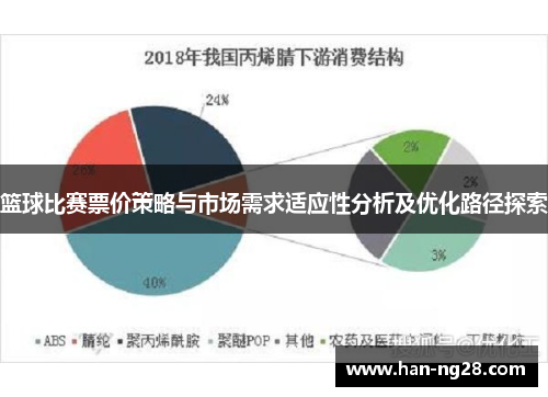 篮球比赛票价策略与市场需求适应性分析及优化路径探索