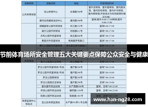 节前体育场所安全管理五大关键要点保障公众安全与健康 节前体育场所安全管理五大关键要点保障公众安全与健康