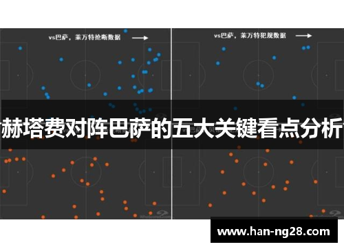 赫塔费对阵巴萨的五大关键看点分析