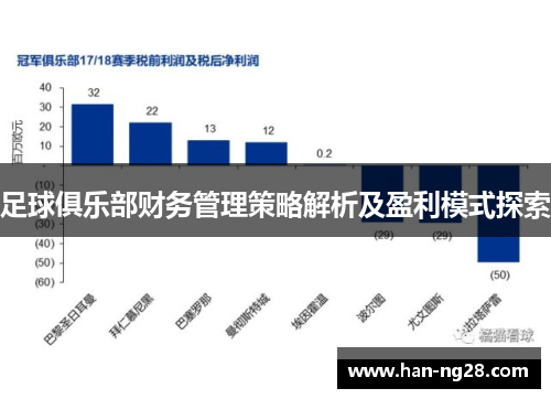 足球俱乐部财务管理策略解析及盈利模式探索 足球俱乐部财务管理策略解析及盈利模式探索