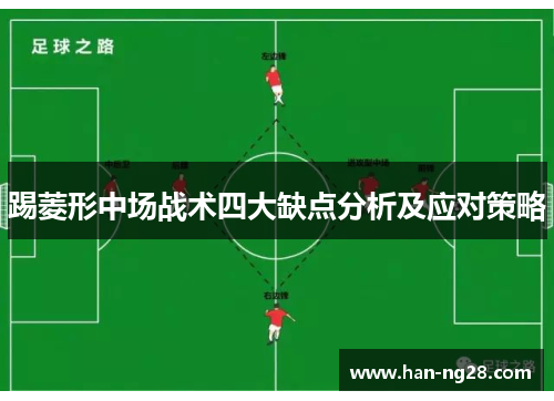 踢菱形中场战术四大缺点分析及应对策略 踢菱形中场战术四大缺点分析及应对策略