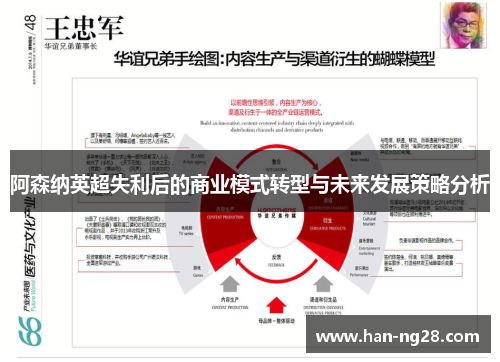 阿森纳英超失利后的商业模式转型与未来发展策略分析 阿森纳英超失利后的商业模式转型与未来发展策略分析