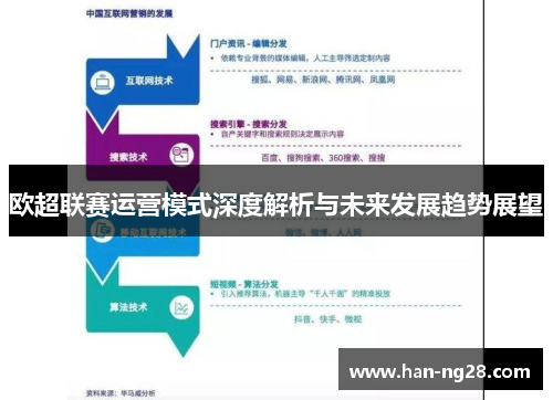 欧超联赛运营模式深度解析与未来发展趋势展望 欧超联赛运营模式深度解析与未来发展趋势展望