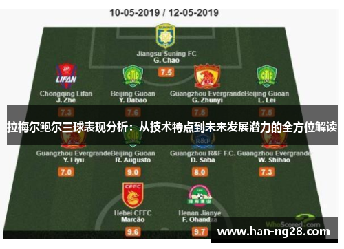 拉梅尔鲍尔三球表现分析：从技术特点到未来发展潜力的全方位解读