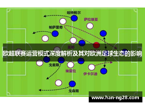欧超联赛运营模式深度解析及其对欧洲足球生态的影响 欧超联赛运营模式深度解析及其对欧洲足球生态的影响