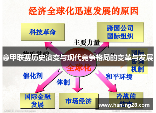 意甲联赛历史演变与现代竞争格局的变革与发展 意甲联赛历史演变与现代竞争格局的变革与发展