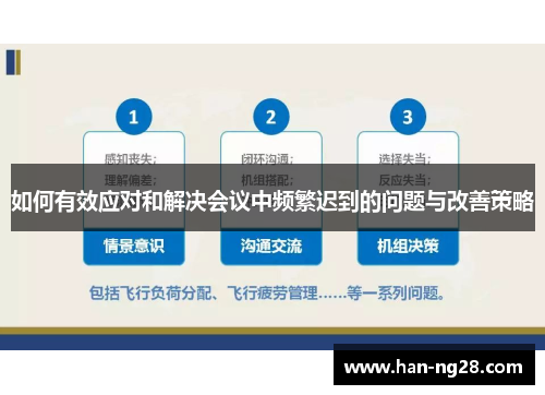如何有效应对和解决会议中频繁迟到的问题与改善策略 如何有效应对和解决会议中频繁迟到的问题与改善策略
