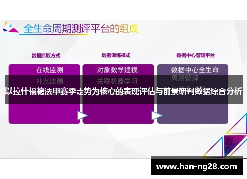 以拉什福德法甲赛季走势为核心的表现评估与前景研判数据综合分析 以拉什福德法甲赛季走势为核心的表现评估与前景研判数据综合分析