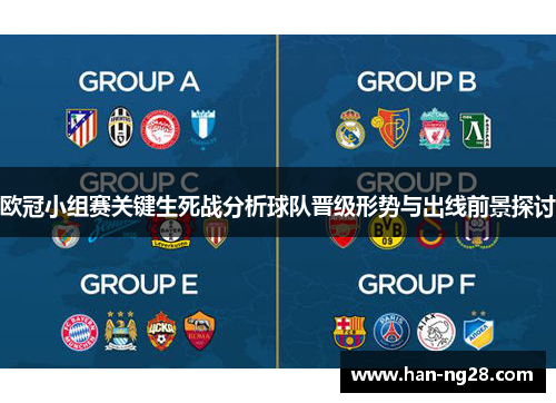 欧冠小组赛关键生死战分析球队晋级形势与出线前景探讨