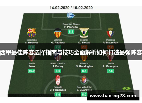西甲最佳阵容选择指南与技巧全面解析如何打造最强阵容 西甲最佳阵容选择指南与技巧全面解析如何打造最强阵容